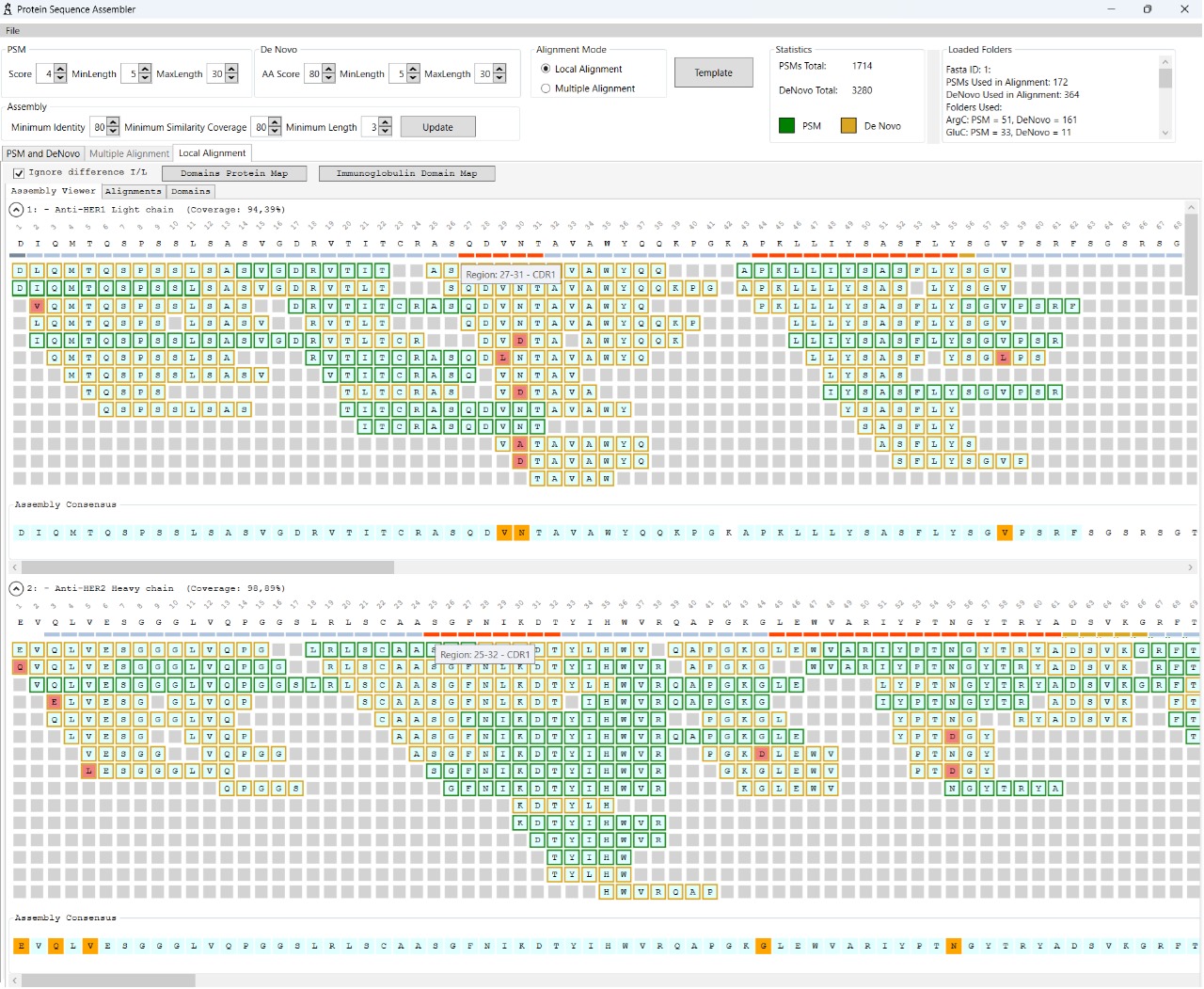SequenceAssembler Screenshot 1 - Data Analysis Overview